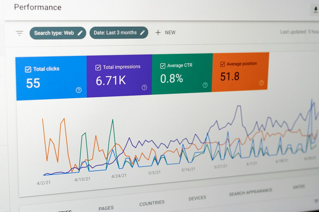 modern real estate analytics tools